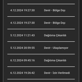 Zara'nın Kargo Hizmeti Ve Müşteri İlişkileri Hayal Kırıklığı