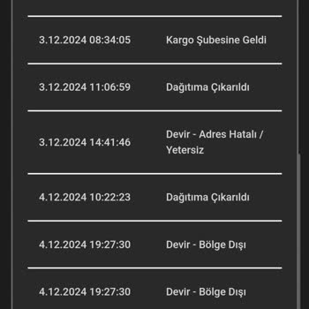 Zara'nın Kargo Hizmeti Ve Müşteri İlişkileri Hayal Kırıklığı