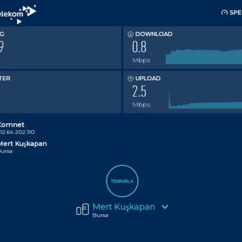 İnternet Hızında Dramatik Düşüş