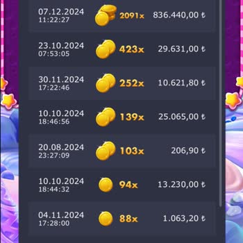 Ödeme Gecikmesi Ve Müşteri Hizmetleri Sorunu