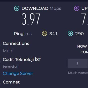 İnternet Hızı Beklentileri Karşılamıyor