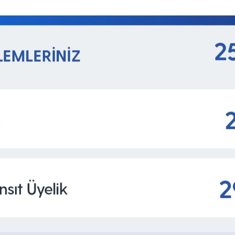 Habersiz Eğlen Cepte Ücreti Şoku