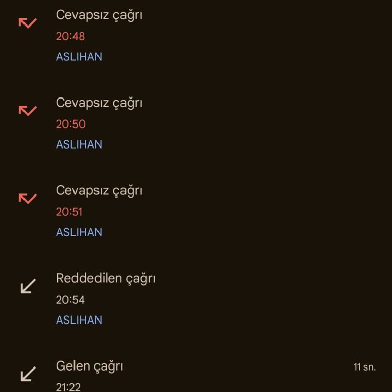 Vodafone Müşteri Hizmetleri Ve Yüksek Fiyat Politikası