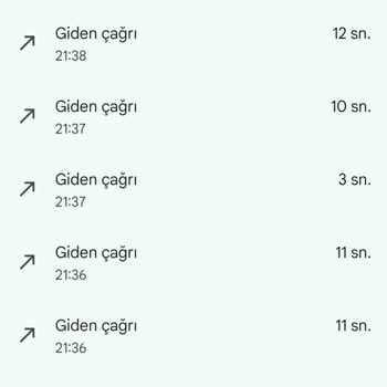 Müşteri Hizmetlerine Ulaşamama Ve Yetersiz Hizmet Kalitesi