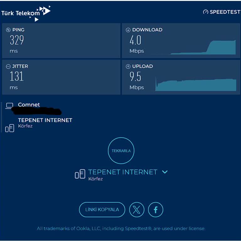Comnet İle Yaşanan Kesintisiz Pişmanlık