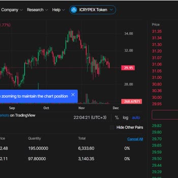 Yetersiz Müşteri Hizmeti Ve Hatalı Yönlendirmeler