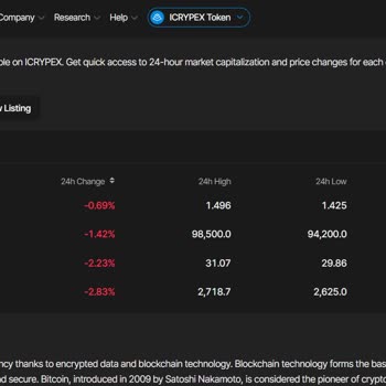 Yetersiz Müşteri Hizmeti Ve Hatalı Yönlendirmeler