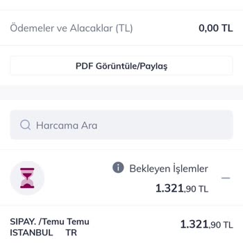 İptal Edilen Sipariş Ve İade Sorunu