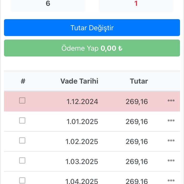 Online Ödeme Sorunu Ve Ulaşılmayan Müşteri Hizmetleri