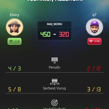 GB Kazanma Oyunu: İnternet Hızla Tükeniyor!