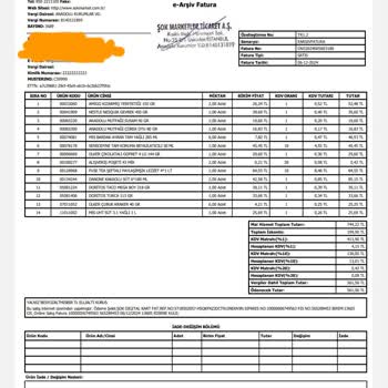 Teslim Edilmeyen Ürün Ve Yetersiz Müşteri Hizmetleri