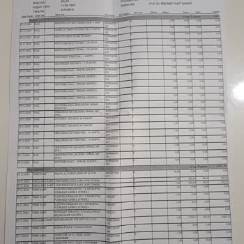 Sigorta Onayı Sonrası Beklenmedik Ücret Talebi