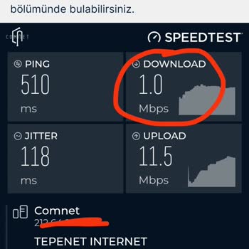 Comnet İnternet Hızı Ve Destek Krizi