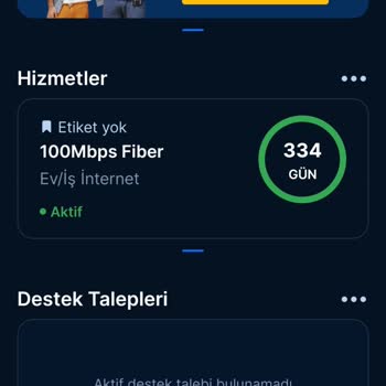 İnternet Hızı Ve İade Sorunu