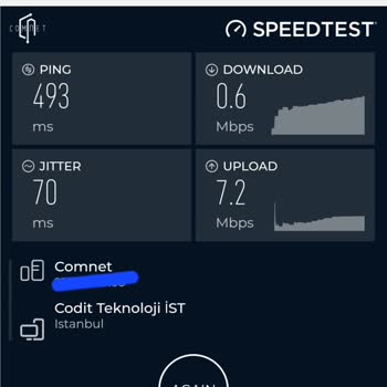 Comnet Aboneliğinde Sürekli Düşük İnternet Hızı Ve Müşteri Hizmetleri Sorunu