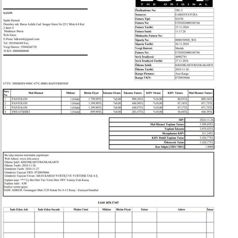 Loft'tan Aldığım Pantolonlar Hayal Kırıklığı Yarattı