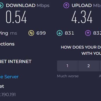 İnternet Hızında Sürekli Düşüş Ve Çözüm Bulunamaması