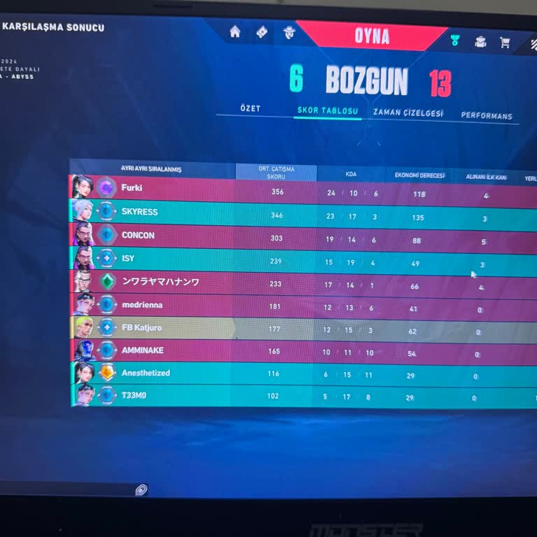 Eşleştirme Adaletsizliği Ve Hatalı Hizmet