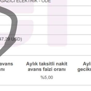 Enpara'da Kart Güvenliği Ve Müşteri Hizmetleri Sorunu
