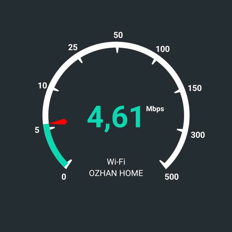 Comnet'te Bağlantı Ve Müşteri Hizmetleri Sorunu