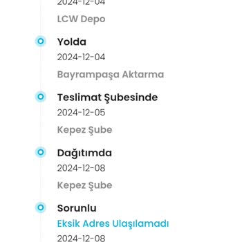 Kargo Teslim Edilmedi Ve İletişim Kurulamadı