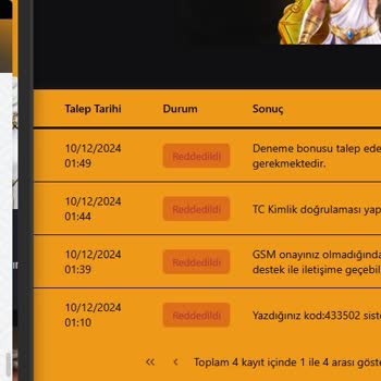 Deneme Bonusu Alımında Yaşanan Sorunlar Ve Yanıltıcı Bilgilendirme