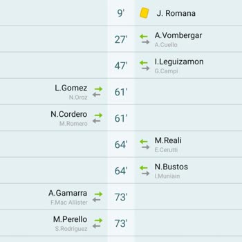 Nesine Kazandığım Canlı Kupon Kaybetti Olarak Geçti