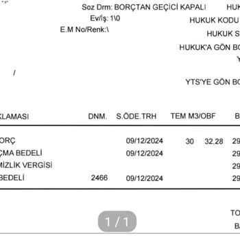 İSKİ Faturasında Haksız Yüksek Tutar Şoku