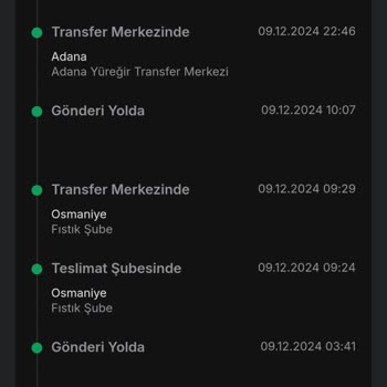 Bilgilendirilmeden Geri Gönderilen Kargo