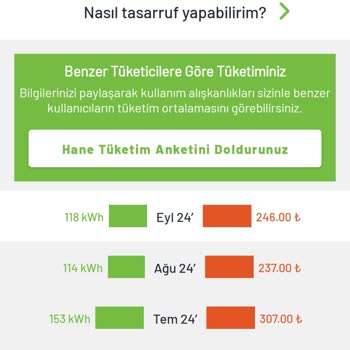 Fatura Kesilmeme Sorunu Ve İletişim Eksikliği