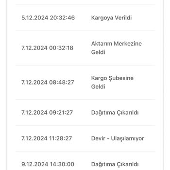 Zara Kargo Sorunu Ve İletişimsizlik