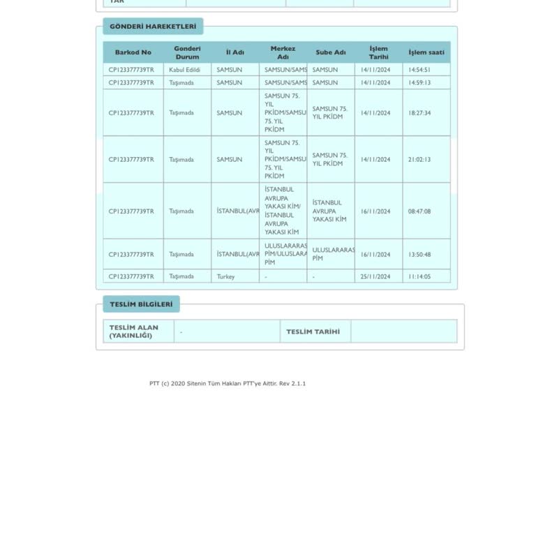 PTT Kargo İle Yurtdışı Gönderim Kabusu