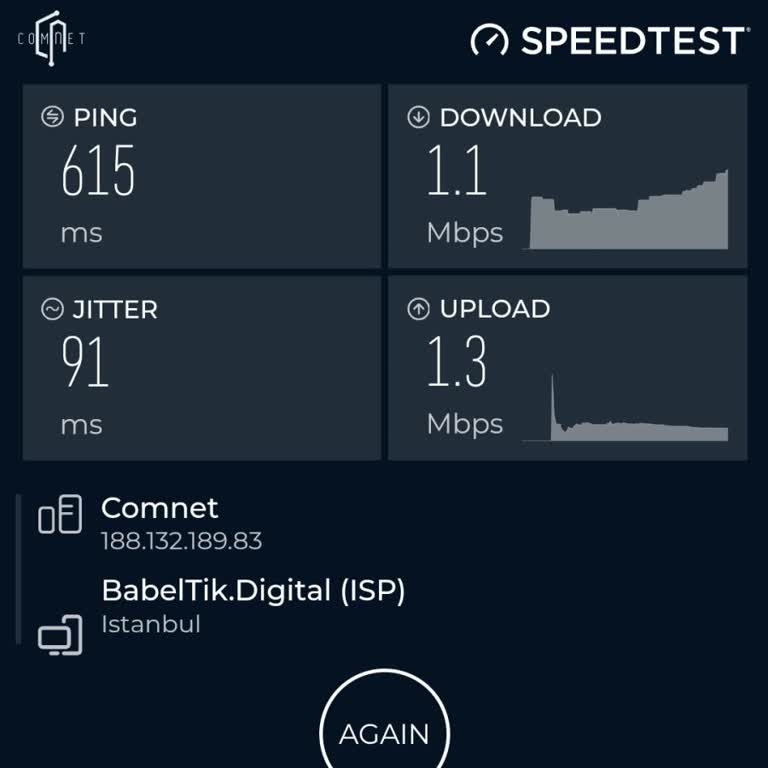 COMNET İle İnternet Hızı Ve Ulaşılabilirlik Sorunları