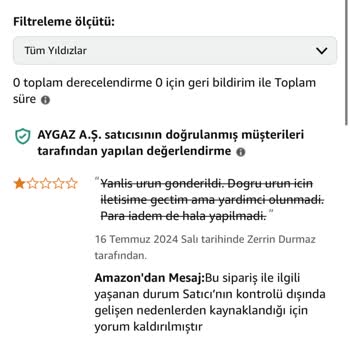 Yanlış Ürün Ve Yavaş Kargo: Amazon'da Hayal Kırıklığı