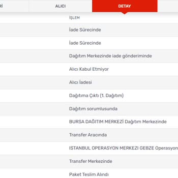 D&R Ve Kargomsende İle Yaşadığım Kitap Teslimat Sorunu