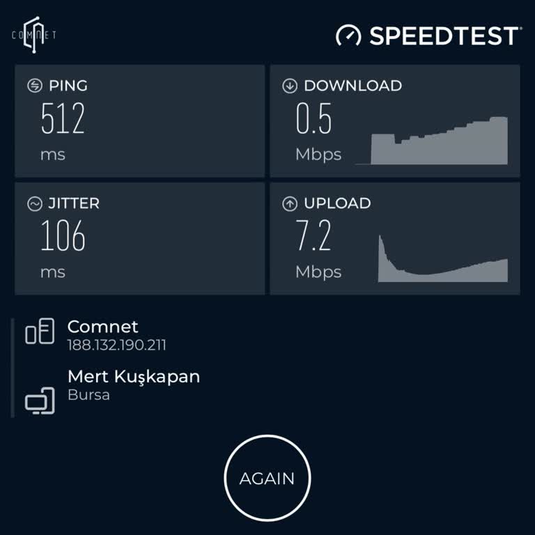 İnternet Bağlantı Sorunu Ve Yetersiz Destek Hizmeti