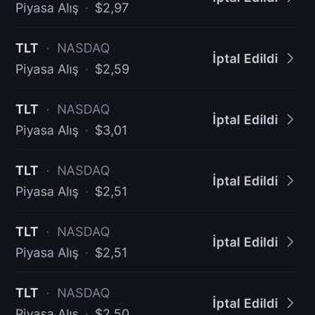 Midas Platformunda Güvenlik Açığı Ve İzinsiz İşlemler!
