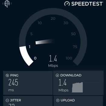 İnternet Hızında Düşüş Ve Müşteri Hizmetlerine Erişememe Sorunu