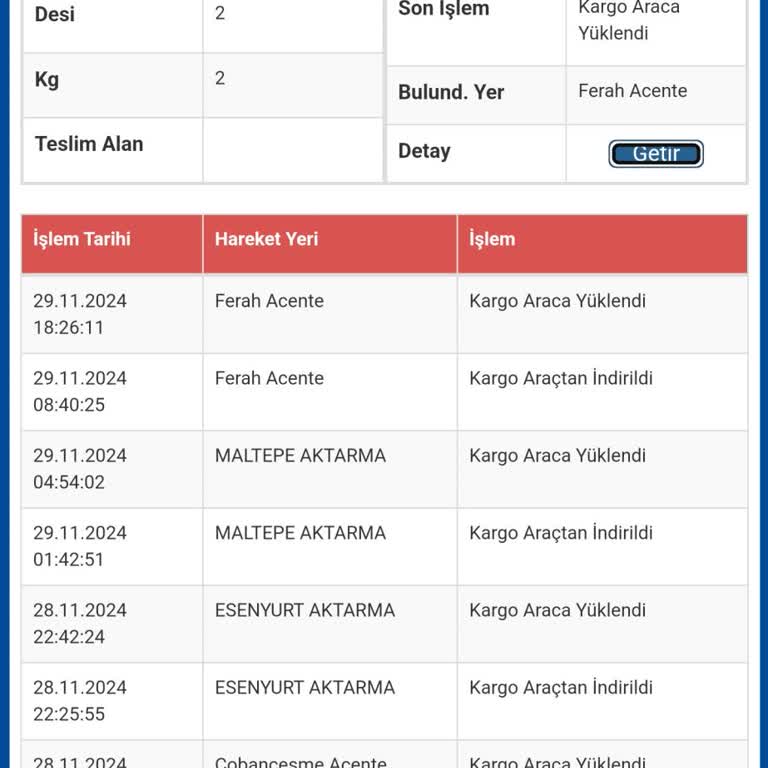 İade Sürecinde Uzayan Bekleyiş