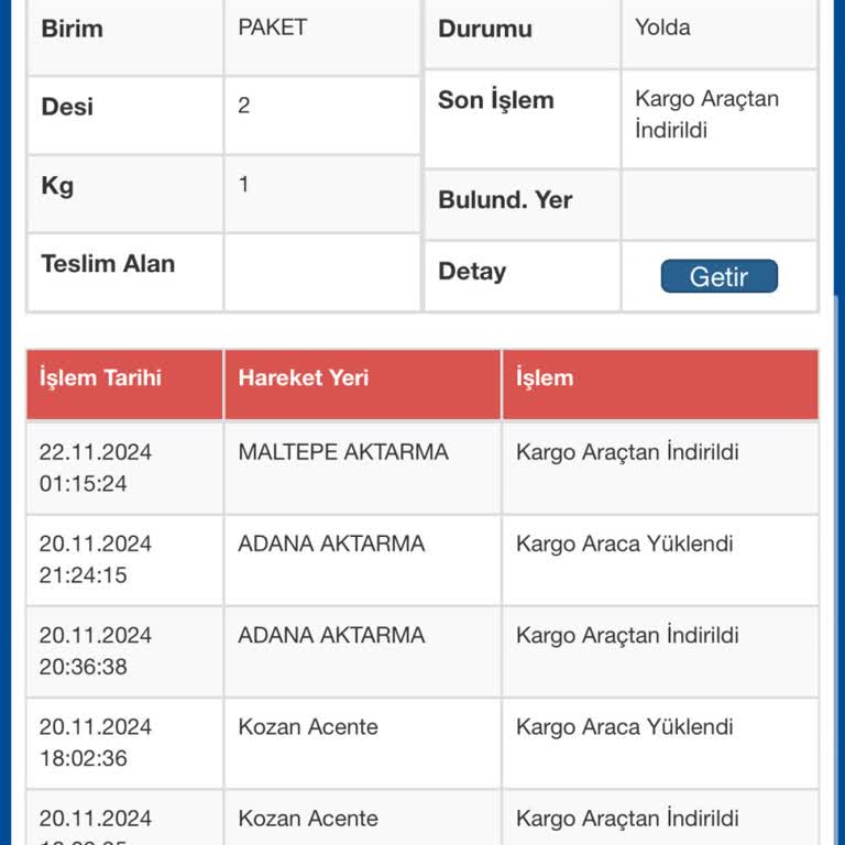 20 Gündür Teslim Edilmeyen Kargo Ve İlgisiz Müşteri Hizmetleri