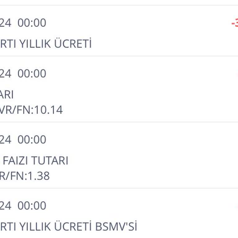 Kart Aidatı Şoku: Yüksek Kesinti Ve İade Sorunu