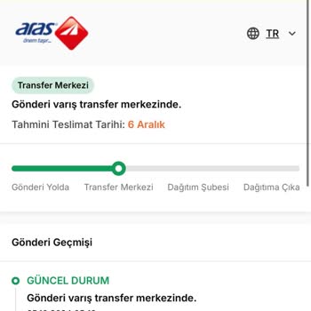 Teslimat Gecikmesi Ve Mağduriyet