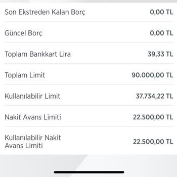 Ziraat Bankası Kredi Kartı Limit Karmaşası Ve Müşteri Hizmetleri Sorunu