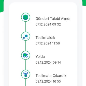 Koçtaş'ta Teslimat Karmaşası: Müşteri Hizmetleri Ve Mağaza Arasında Kayıp