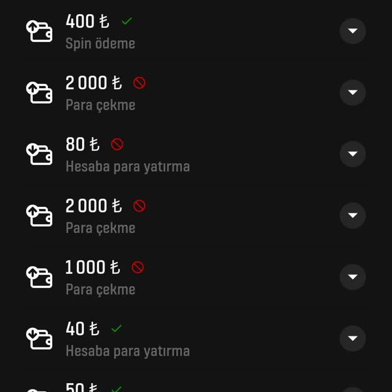 Başarıbet Kazandığım Paranın Hesaba Yatırılmaması