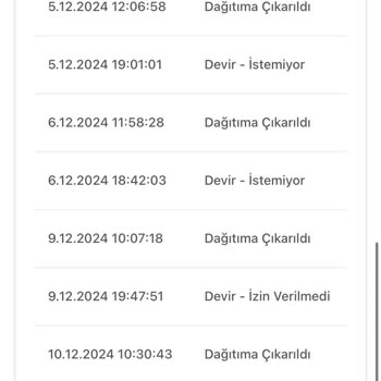 İade Sürecinde Yaşanan Sorunlar Ve Gecikmeler
