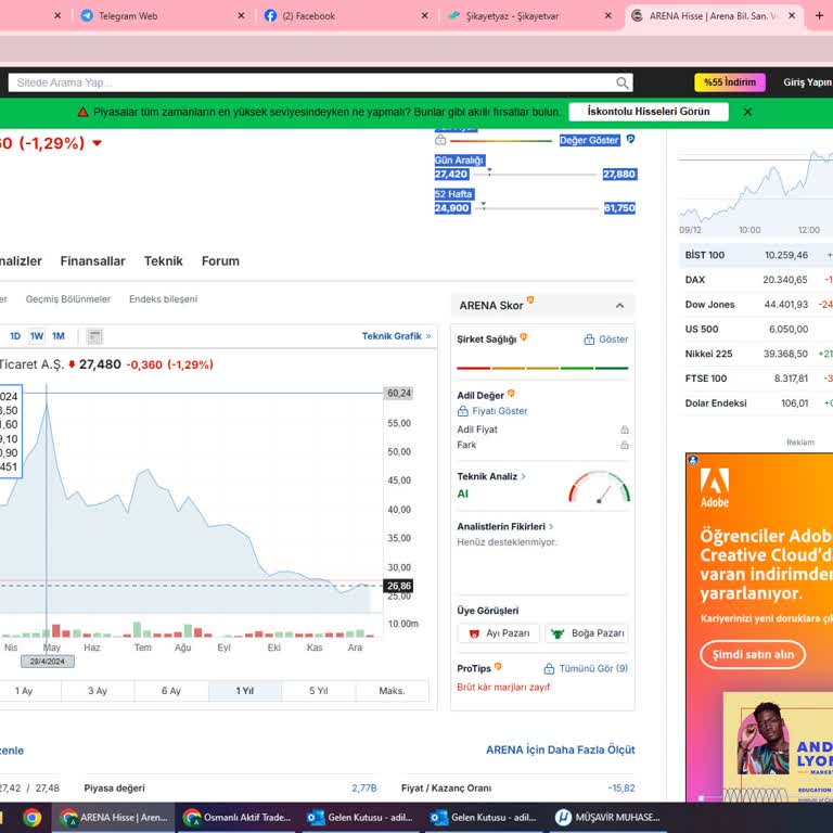 Arena Bilgisayar Hisselerinde Düşüş Ve Yetersiz Bilgilendirme