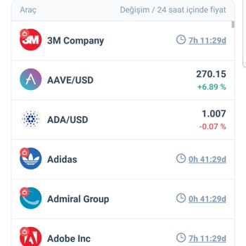Virtartech Türlü Bahanelerle Parayı Ödemediler!