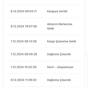 Bershka Teslim Edilmeyen Ürün Ve Ulaşılamayan Müşteri Hizmetleri