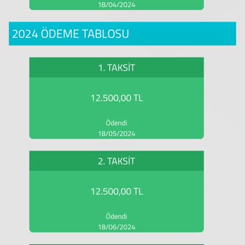 Fuzul Ev'den Geri Ödeme Beklentisi Ve Hukuki Süreç